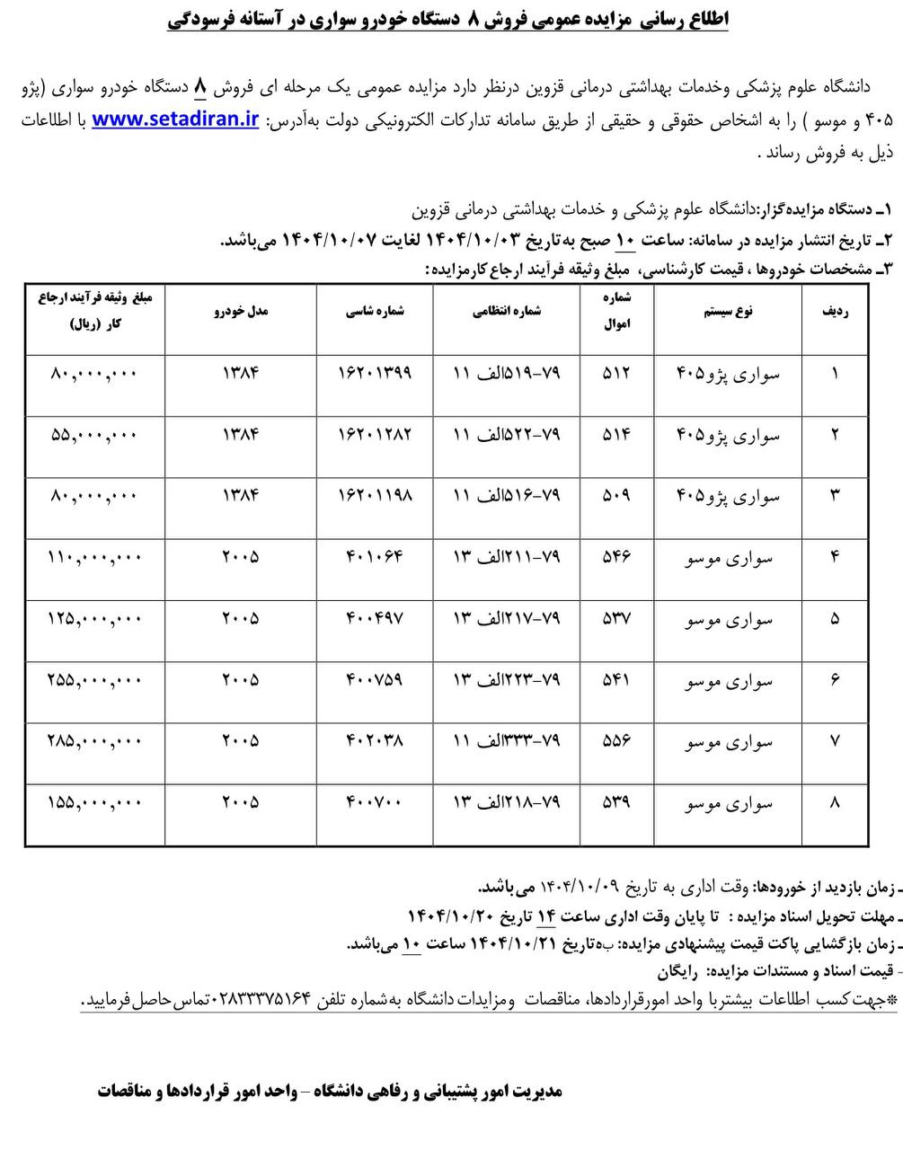 دانشگاه علوم پزشکی قزوین