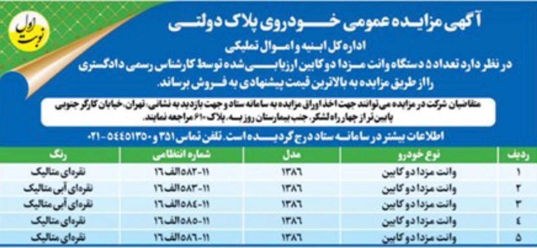 سازمان ابنیه و اموال