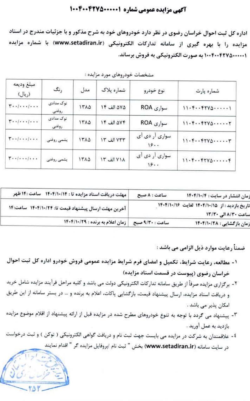 ثبت احوال خراسان رضوی