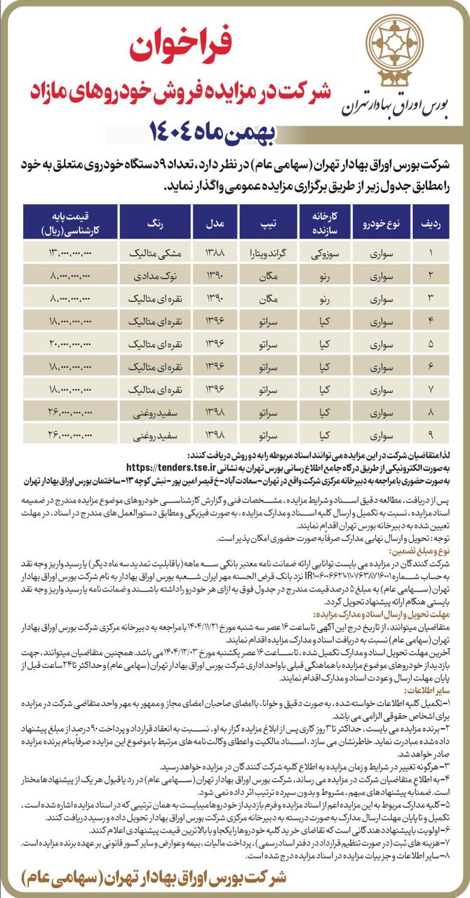 مزایده سازمان بورس
