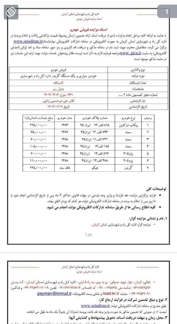 اداره کل راه و شهرسازی استان کرمان