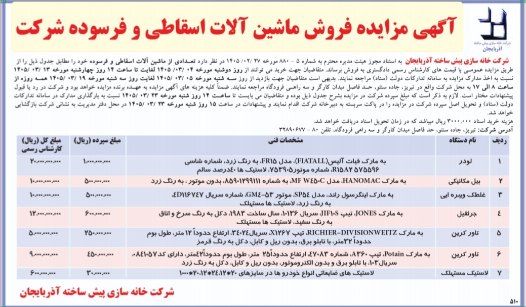 لودر و جرثقیل و گریدر و سایر ماشی آلات
