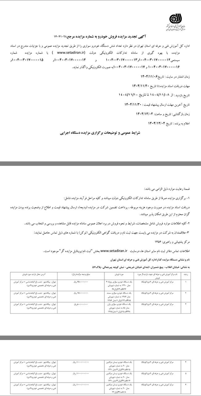 فنی و حرفه ای استان تهران