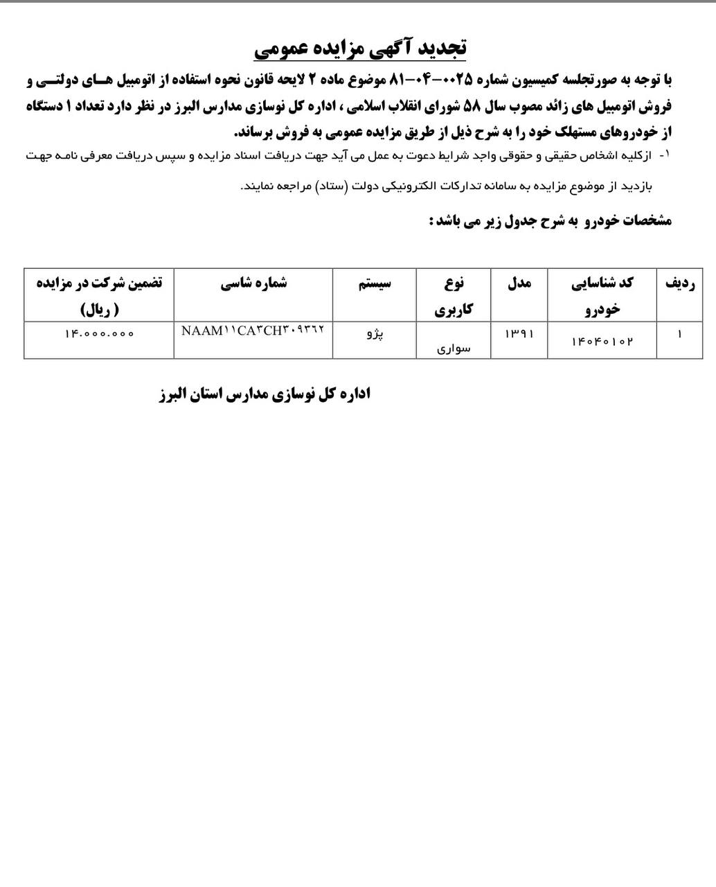 نوسازی مدارس البرز