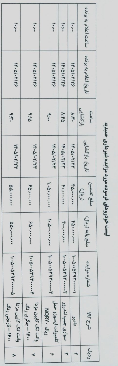 جیپ لندرور کامیونت ایسوزو حمل زباله و دو دستگاه مزدا وانت در شهرداری حمیدیه خوزستان
