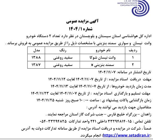 هواشناسی سیستان و بلوچستان