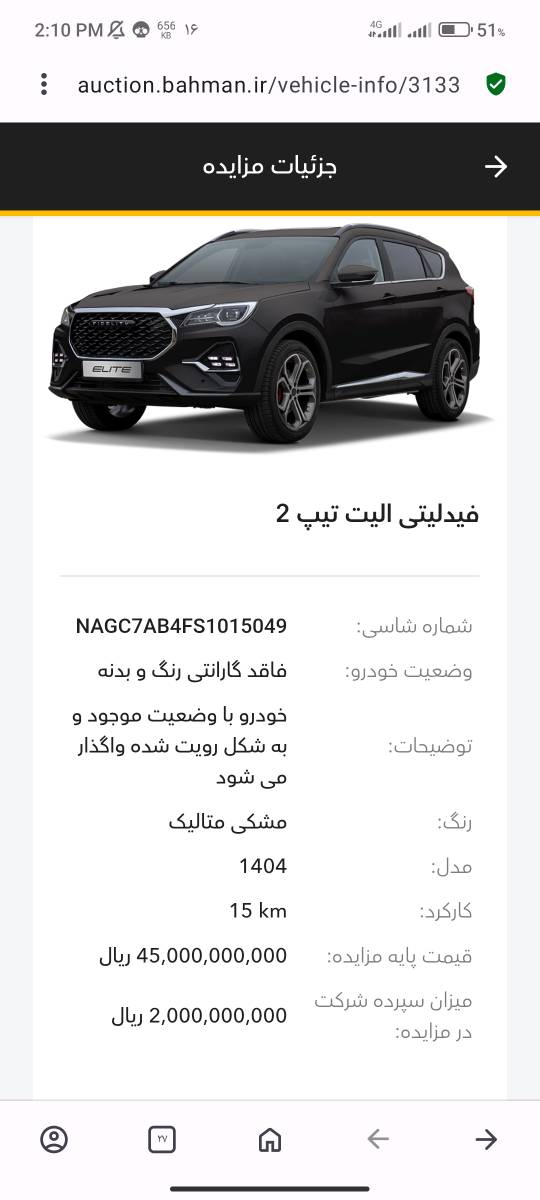 14دستگاه فیدلیتی الیت تیپ2